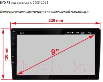 Переходная рамка Incar RBD-FC599