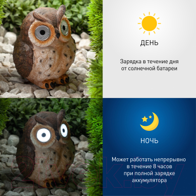 Светильник уличный ЭРА ERAFYS01-12 / Б0044844