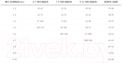 Сухой корм для кошек Ambrosia Grain Free для стерилизованных кошек, лосось, курица / U/ACSS1.5 (1.5кг)