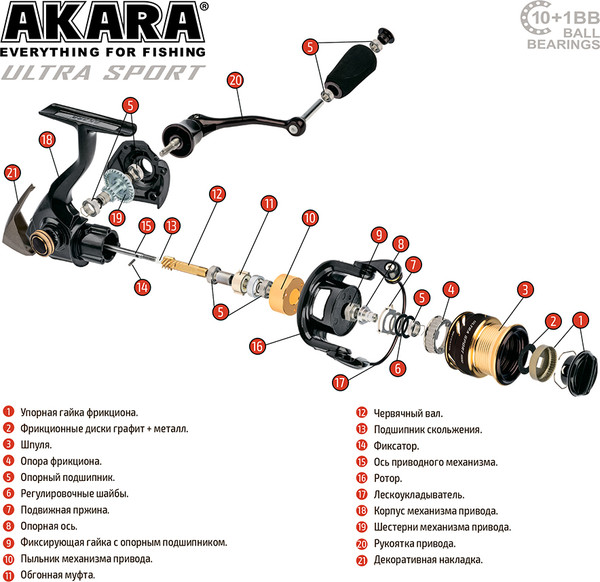 Катушка безынерционная Akara Ultra Sport 1000 / AUS1000-11