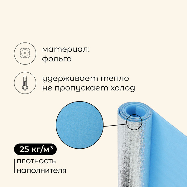 Туристический коврик Maclay 562822