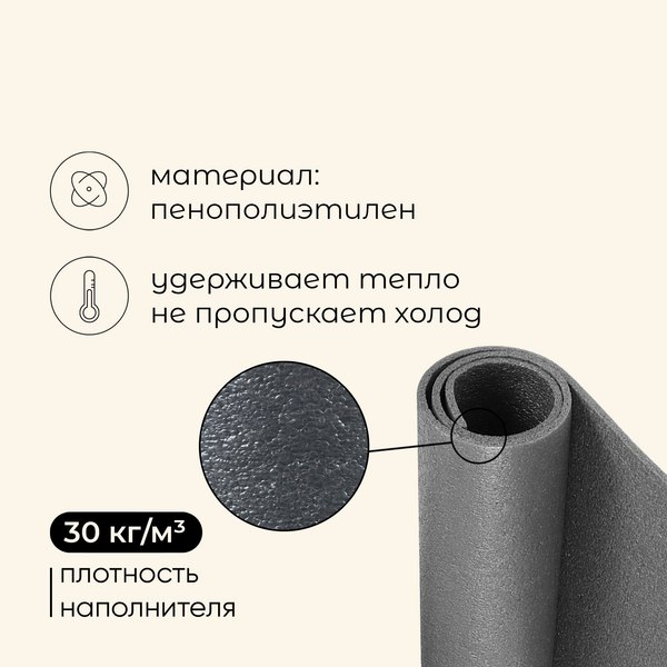 Туристический коврик Maclay 9423202