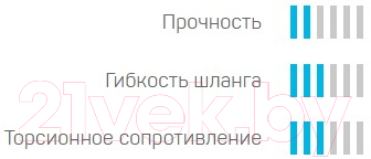 Шланг поливочный Cellfast Ideal 1/2