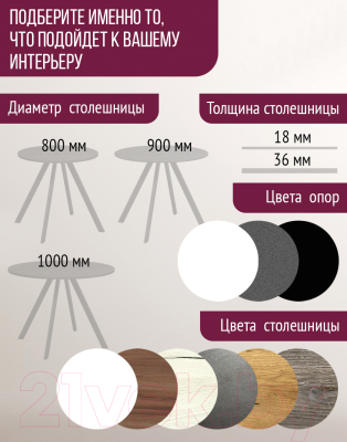 Обеденный стол Millwood Олесунн D900 (дуб золотой Craft/металл черный)