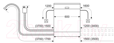 Посудомоечная машина Bosch SMV46KX55E