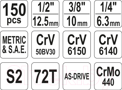Универсальный набор инструментов Yato YT-38811