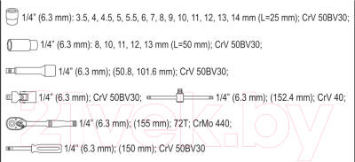 Универсальный набор инструментов Yato YT-14461
