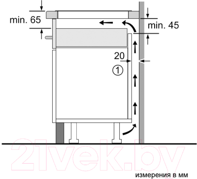 Индукционная варочная панель Bosch PVS651FC5E