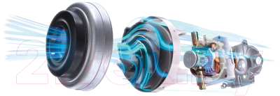 Пылесос Bosch BGBS4POW1