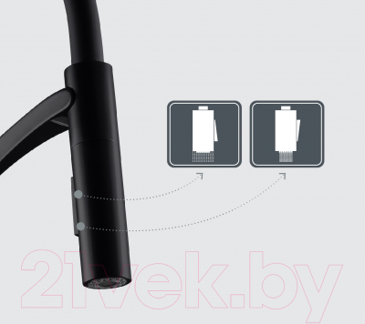 Смеситель Rubineta Ultima-50 (BK/RG) / UL500638