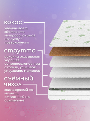 Матрас в кроватку Капризун Струтто с кокосом 60x120 / 413072