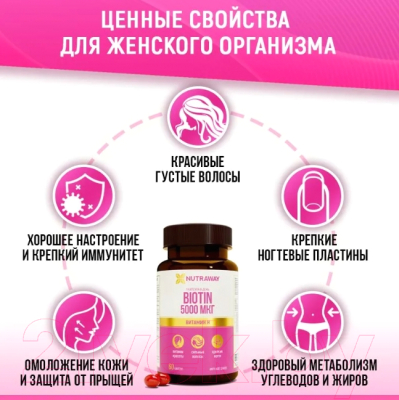 Витамин Nutraway Biotin