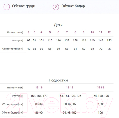 Термокофта детская Mark Formelle 723333