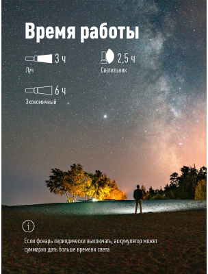 Фонарь Космос KOS115Lit