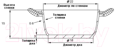Кастрюля TimA Дивная ДИ-2244