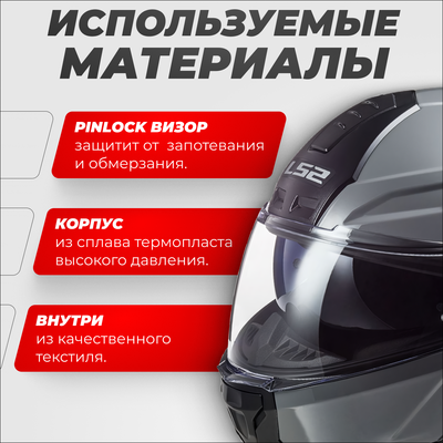 Мотошлем LS2 FF902 Scope Nardo