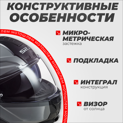 Мотошлем LS2 FF902 Scope Nardo