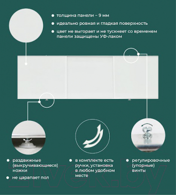 Экран для ванны Comfort Alumin Group Белый лак 170x50