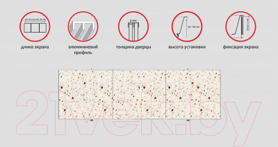 Экран для ванны Comfort Alumin Group Конфетти 3D 120x50