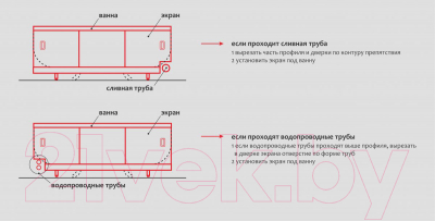 Экран для ванны Comfort Alumin Group Конфетти 3D 120x50