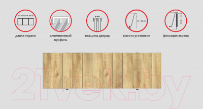 Экран для ванны Comfort Alumin Group Натуральное дерево 3D 120x50