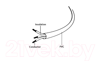 Розетка переносная Gembird PC-SFC14M-01