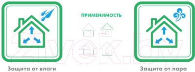 Пароизоляционная мембрана Knauf Insulation КнауфЗащита от пара и влаги