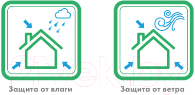 Гидроизоляционная мембрана Knauf Insulation КнауфЗащита от влаги и ветра