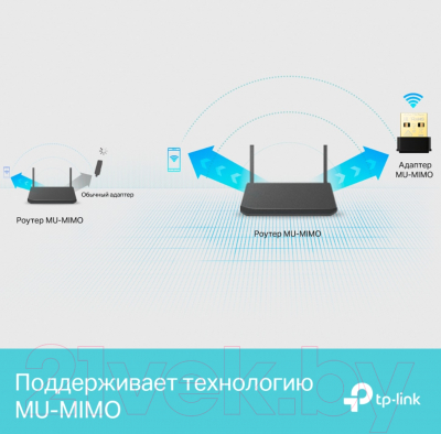 Wi-Fi-адаптер TP-Link Archer T3U Nano