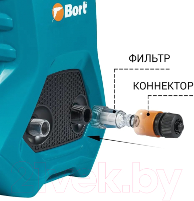 Мойка высокого давления Bort BHR-2000M-Pro