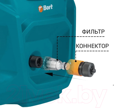 Мойка высокого давления Bort BHR-2700-Pro