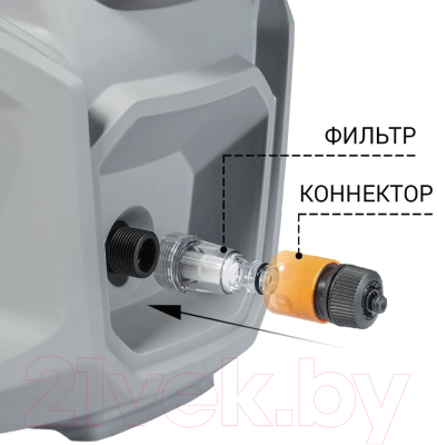 Мойка высокого давления Bort KEX-2700-R