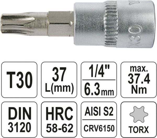 Головка слесарная Yato YT-04306