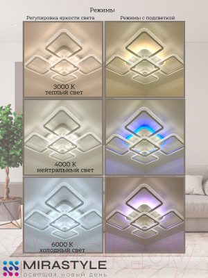 Люстра Mirastyle SL-40532/4+1 MLR