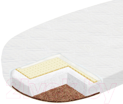 Матрас в кроватку INDIGO Lux Life Aloe 12x75x125 - фото