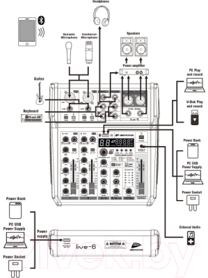 Микшерный пульт JB Systems Live-6