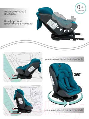 Автокресло Amarobaby Isofix / AMARO-2003-BrBi (бирюзовый)