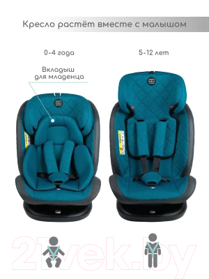 Автокресло Amarobaby Isofix / AMARO-2003-BrBi (бирюзовый)