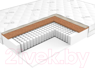 Матрас EOS Идеал 2 170x200 (джерси трикот)