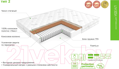 Матрас EOS Идеал 2 170x200 (джерси трикот)