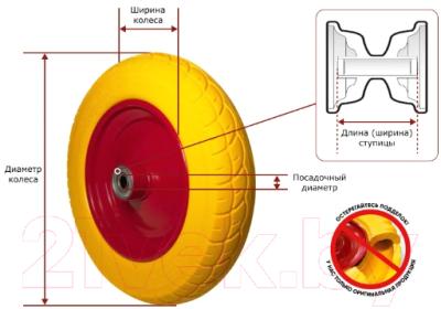 Колесо для тачки APW PU 3000-16 S