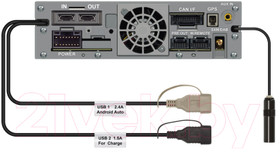 Автомагнитола Alpine iLX-F905D
