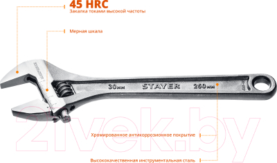 Гаечный ключ Stayer 2725-25-z01