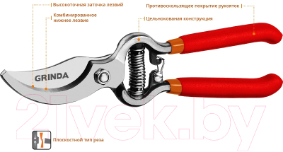 Секатор механический Grinda 423105