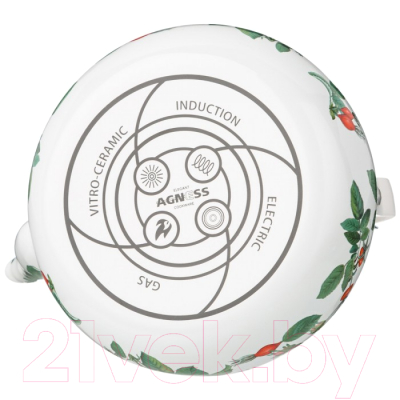 Чайник Agness 934-577