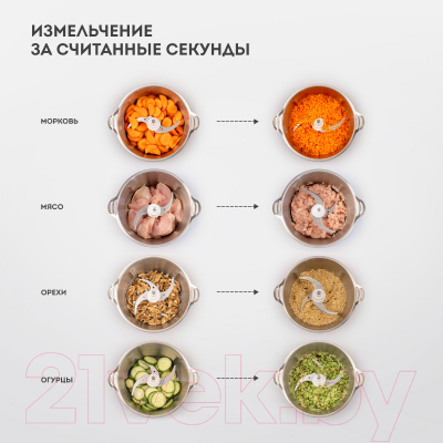 Измельчитель-чоппер Galaxy GL 2367