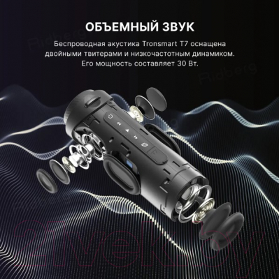 Портативная колонка Tronsmart T7