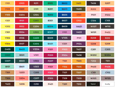 Набор маркеров Малевичъ GrafArt Brush / 190914