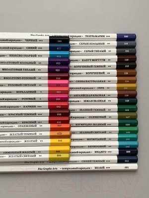 Набор акварельных карандашей Малевичъ GrafArt / 198902