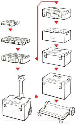 Ящик для инструментов QBrick System One 450 Vario / 5901238254522